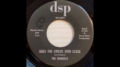 Shandels (1965) - Does The Circus Ever Close
